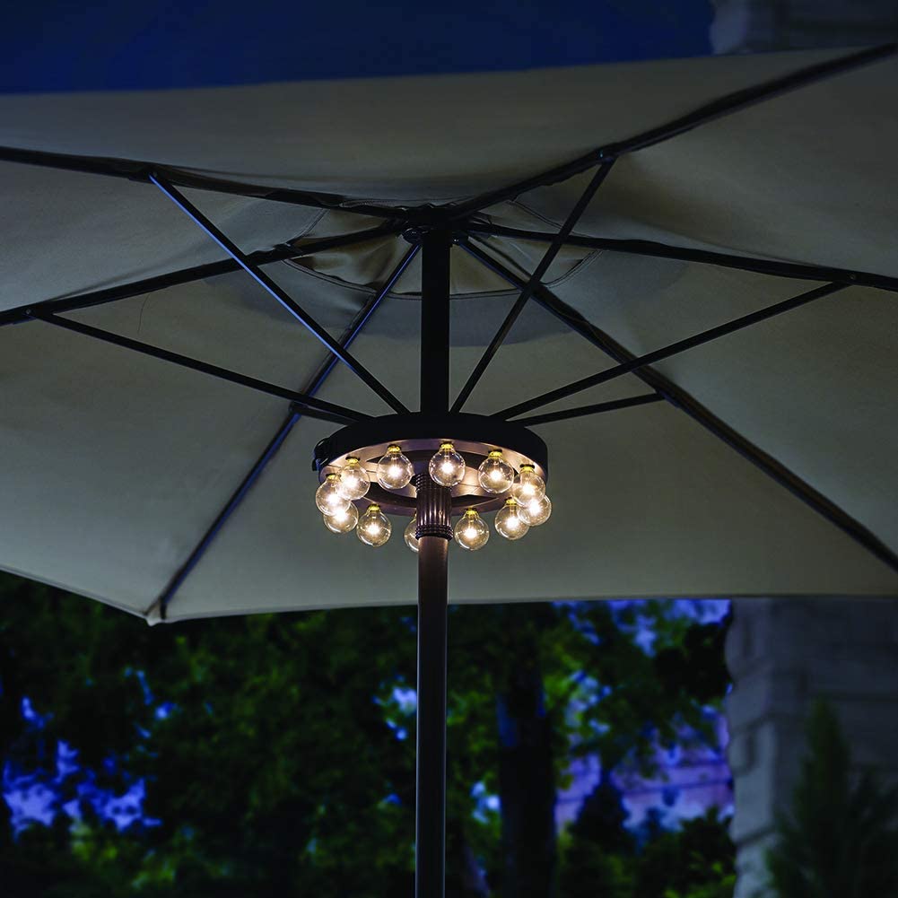 Do You Know some Styles of Patio Umbrella Light ?